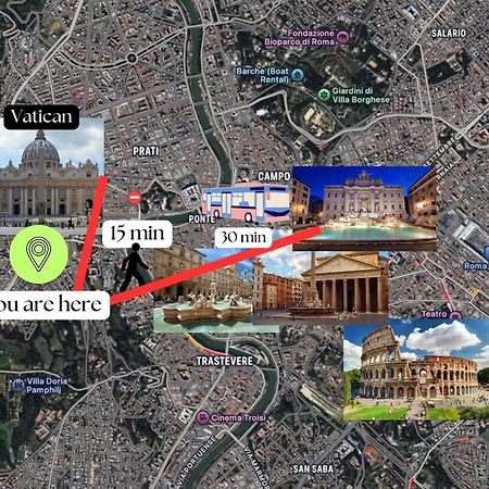 Vaticano - 5 Min Da Stazione Rome Luaran gambar