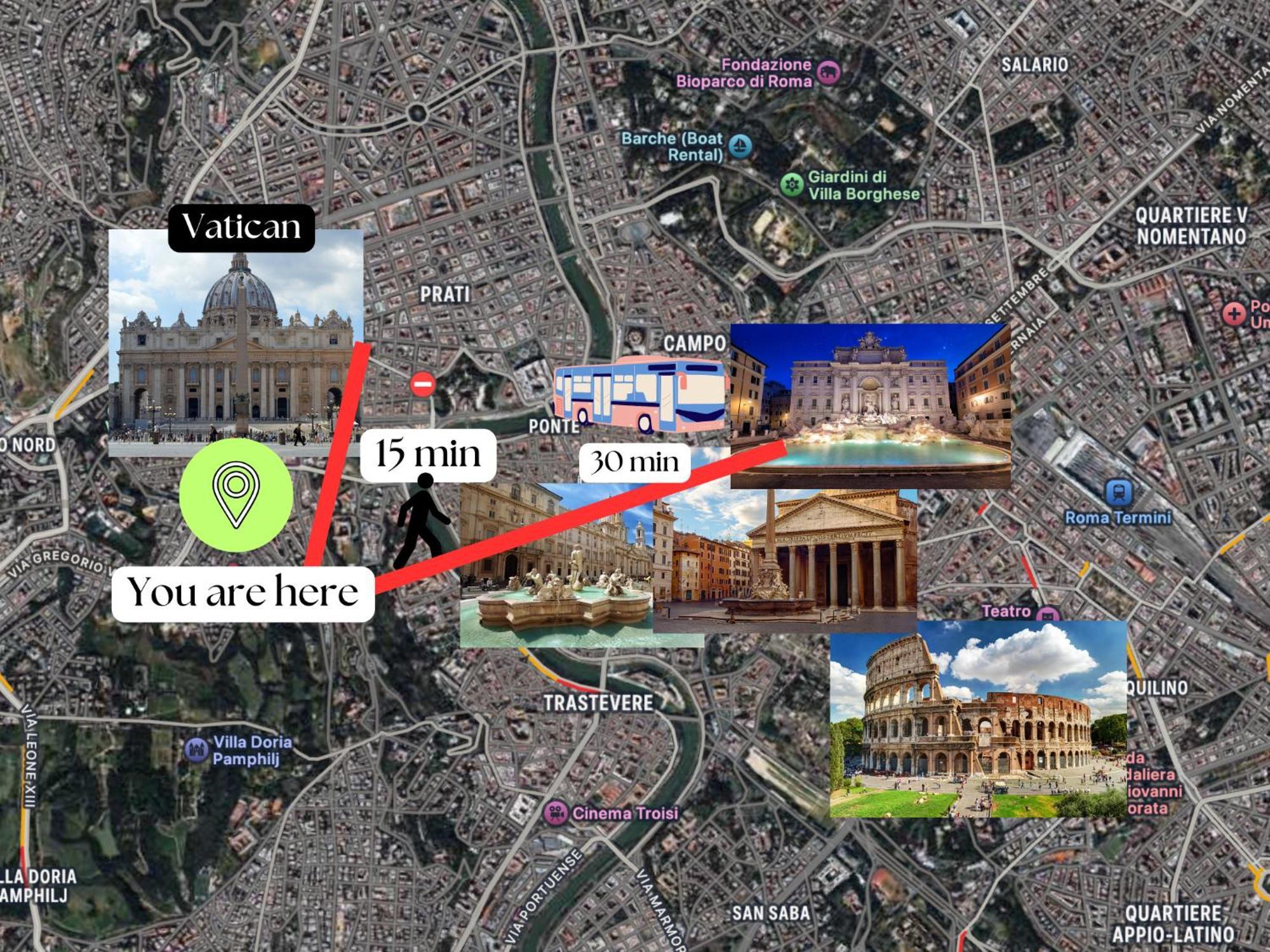 Vaticano - 5 Min Da Stazione Rome Luaran gambar